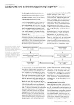 Wirz: Landschafts- und Grnordnungsplanung kooperativ; Anklicken ffnet pdf-Datei (2,0 MB)